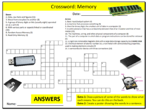 Read more about the article Unit Of Computer Memory Crossword Clue