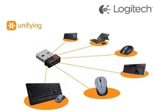 Read more about the article Logitech Unifying Software MX Master 3s