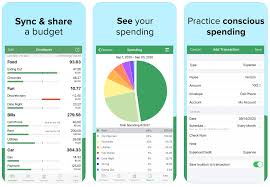 Best Free Budgeting Apps for Beginners