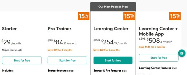 Is learnworlds a good online course platform?